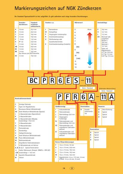 Vorlauf_Pkw_D_D.pdf, page 1-24 @ HotFolder ( untitled )